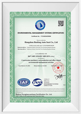 Környezetirányítási rendszer-HU